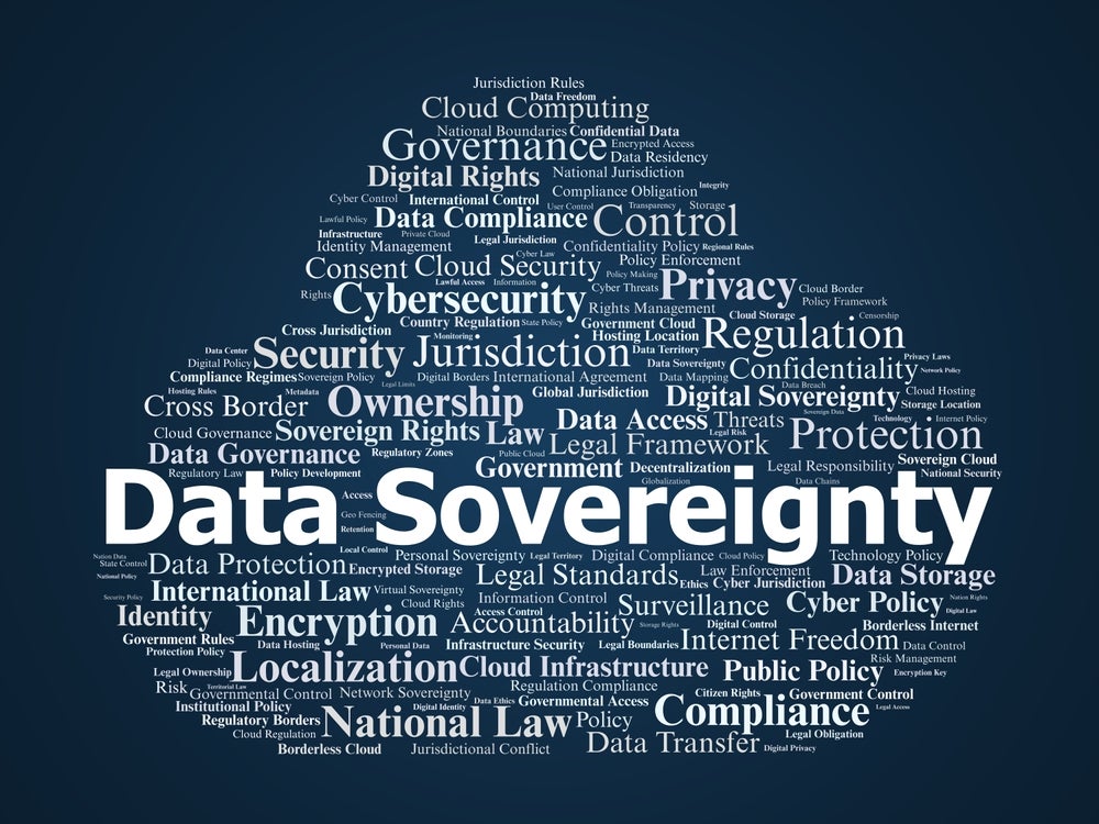 sovereignty